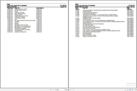 VALTRA T3 Series T153H LRC Parts Catalog Manual | VFT153HLRC