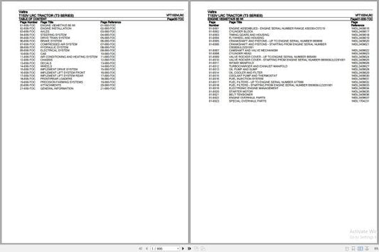 Valtra Tractor T3 Series T153V LRC Parts Catalog Manual – VFT153VLRC