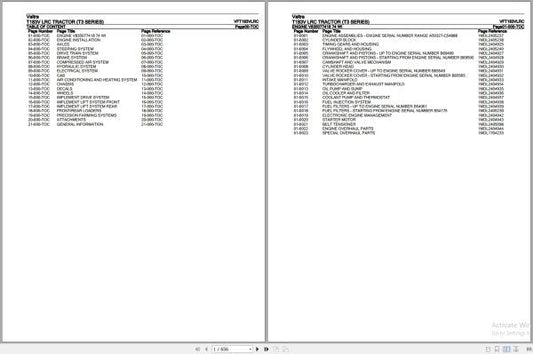 VALTRA T3 Series T183V LRC Parts Catalog Manual | VFT183VLRC