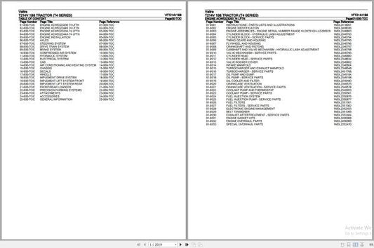 Valtra T4 Series T214V 1B8 Parts Catalog Manual – VFT214V1B8