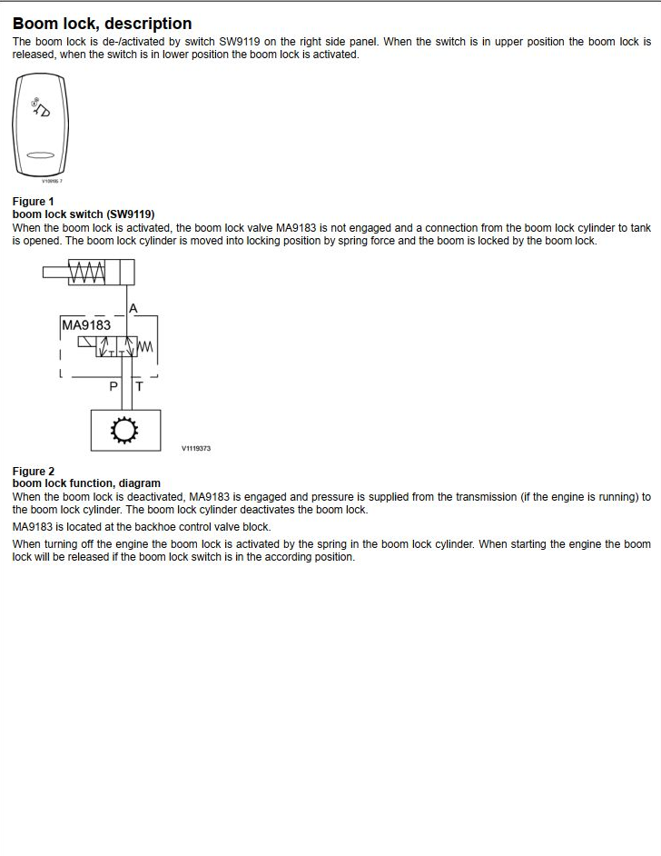 Volvo Backhoe Loader BL60B Service Repair Manual PDF