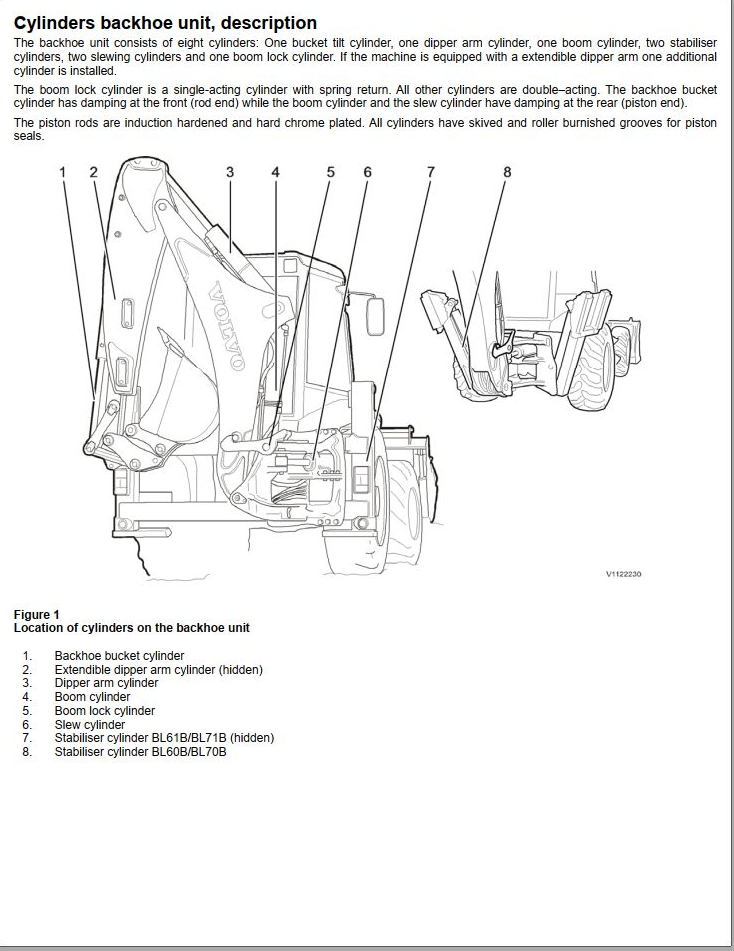 Volvo Backhoe Loader BL61B Service Repair Manual PDF