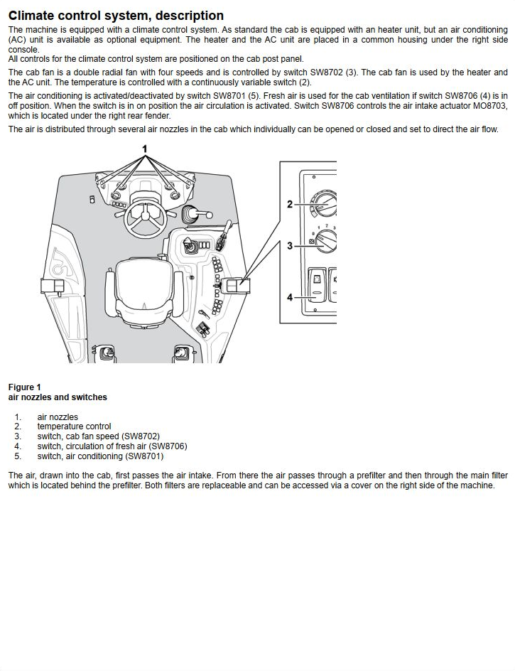 Volvo Backhoe Loader BL70B Service Repair Manual PDF