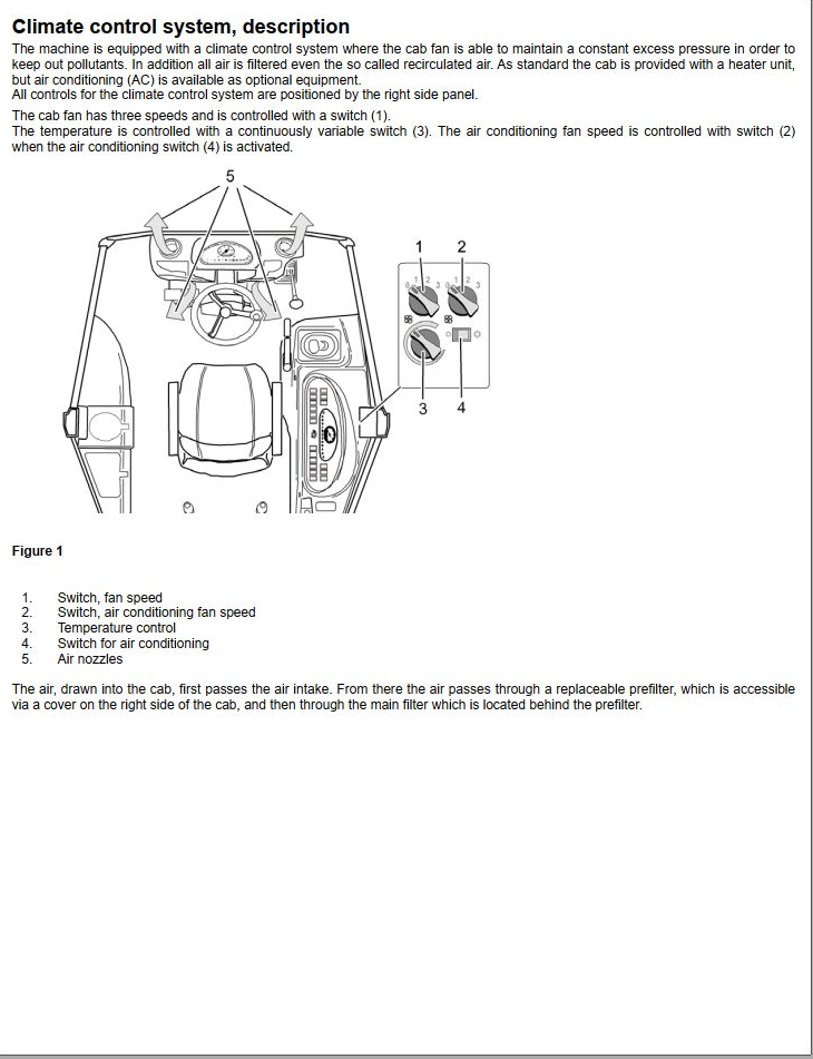 Volvo Backhoe Loader BL71 Service Repair Manual PDF