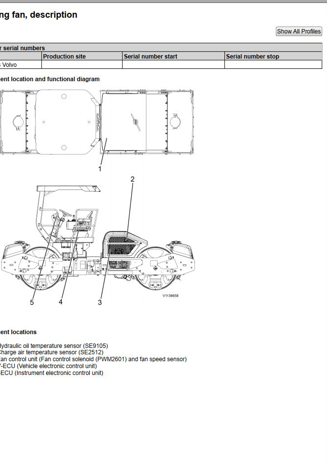 Volvo Drum Compactor DD138HA Service Repair Manual PDF