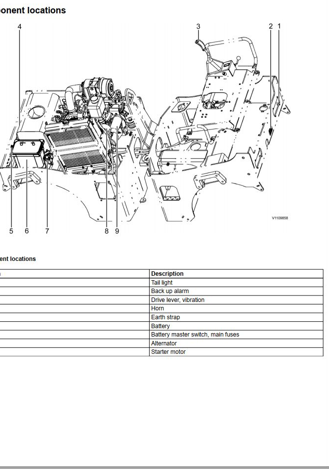 Volvo Drum Compactor DD24 Service Repair Manual PDF