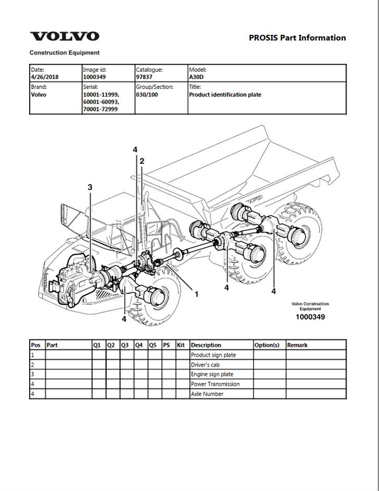 Volvo Dump Truck A30D Parts