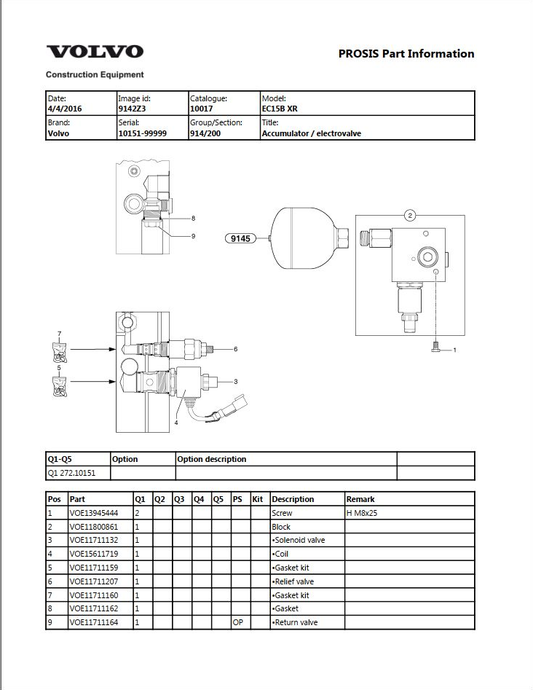 Volvo Excavator EC15B XR Parts