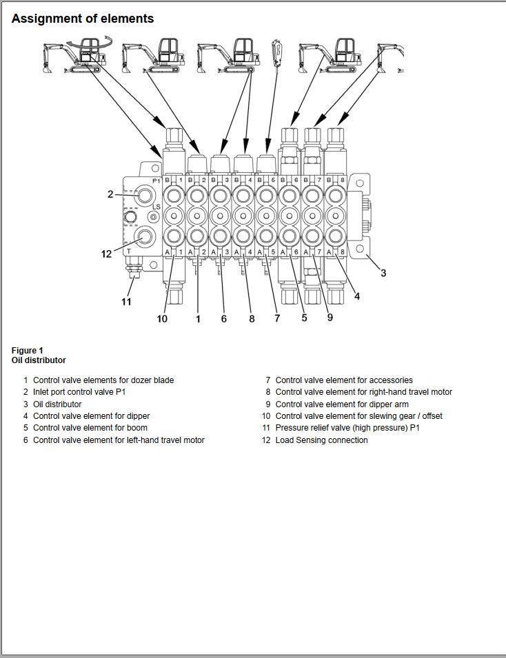Volvo Excavator EC15B XTV Parts and Service Repair Manual PDF