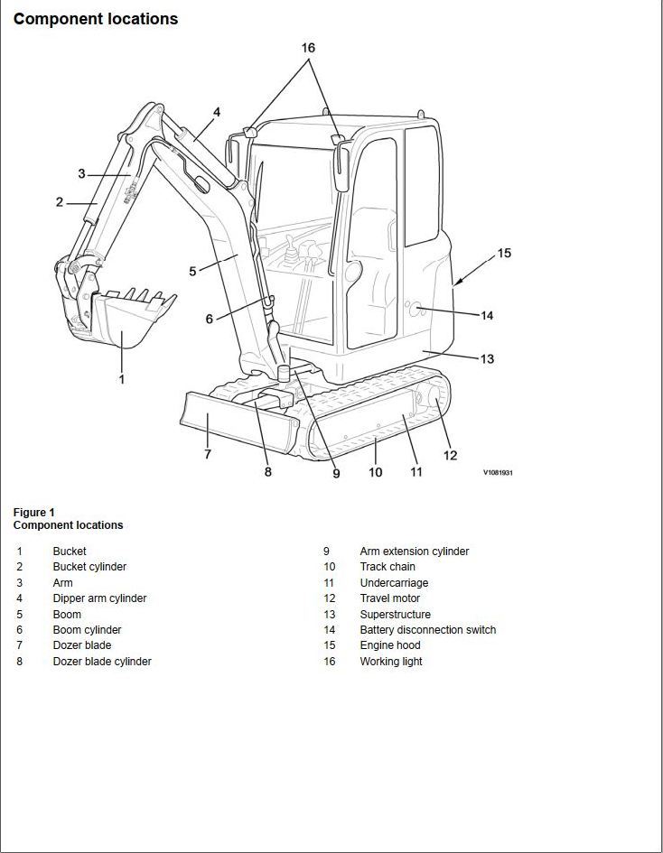 Volvo Excavator EC20C Service Repair Manual PDF