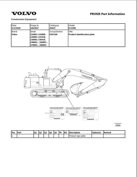 Volvo Excavator EC220D Parts