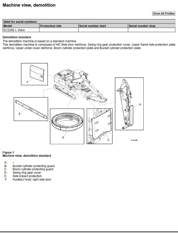 Volvo Excavator EC220E LR Service Repair Manual PDF