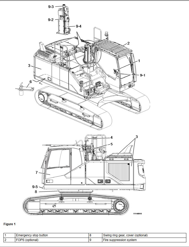 Volvo Excavator EC350E L Service Repair Manual PDF