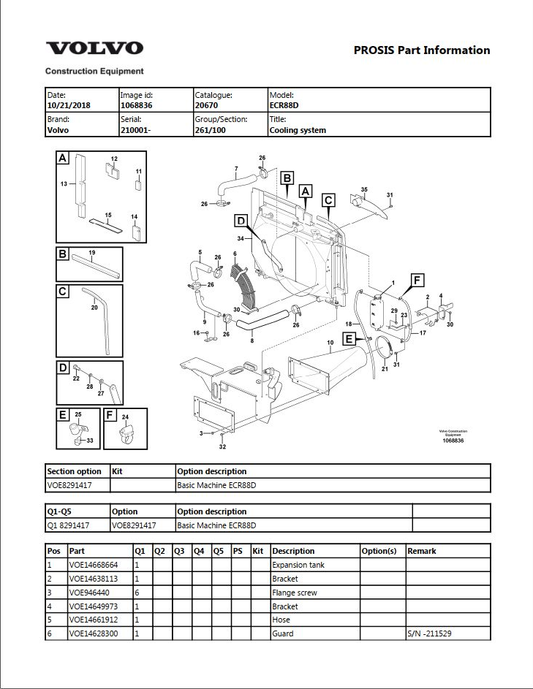 Volvo Excavator ECR88D Parts
