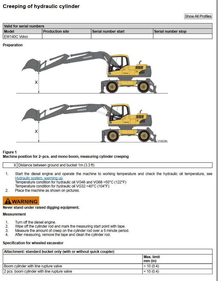 Volvo Excavator EW140C Service and Repair Manual PDF