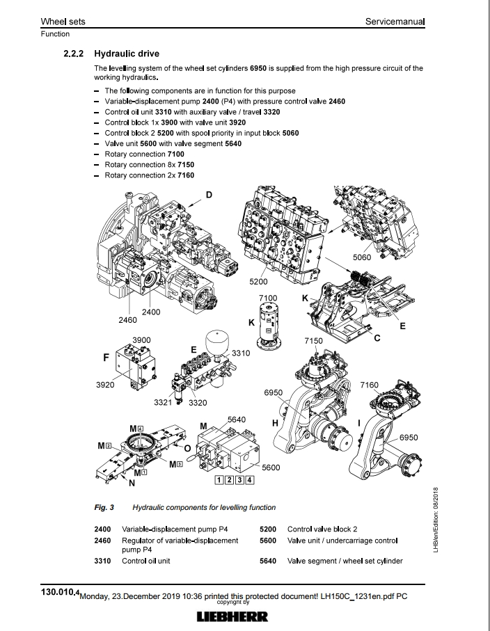 Volvo L110E Wheel Loader Service & Parts Catalog Manual PDF