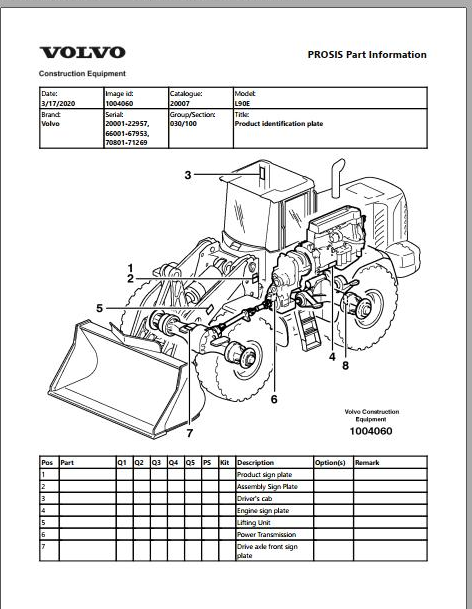 Volvo L90E Wheel Loader Service & Parts Manual New 2020 PDF