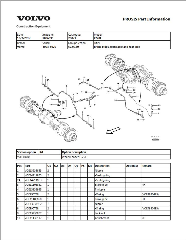 Volvo Wheel Loader L220E Parts Catalog