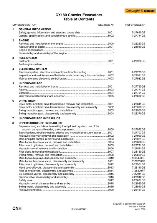CASE CX180 Crawler Excavator Service Manual – 9-36400 | Repair & Maintenance Guide