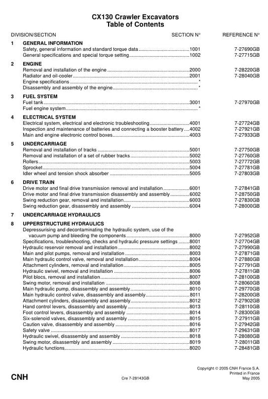 CASE CX130 Crawler Excavator Service Manual – 7-28143