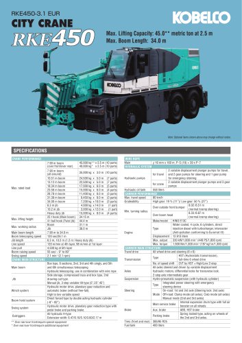 Kobelco RK250-3, RK350 & RK450-2 Mobile Crane Service Manual